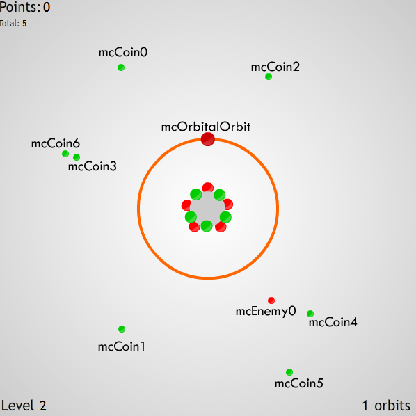 coinMap and enemyMap