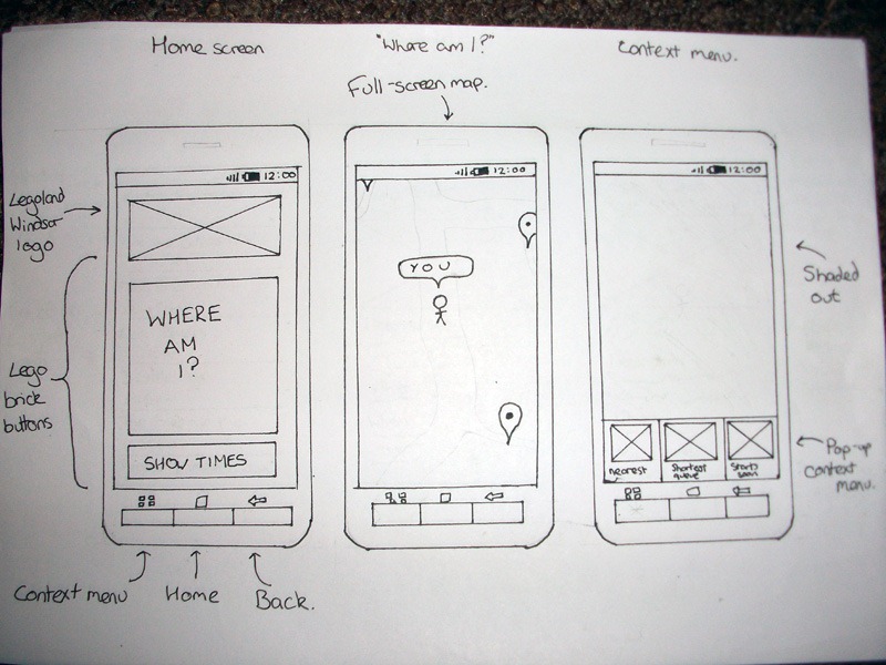 Basic Wireframes