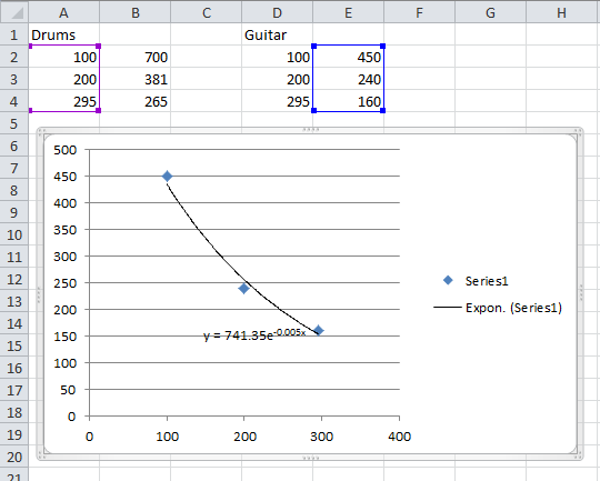 Excel Exponential