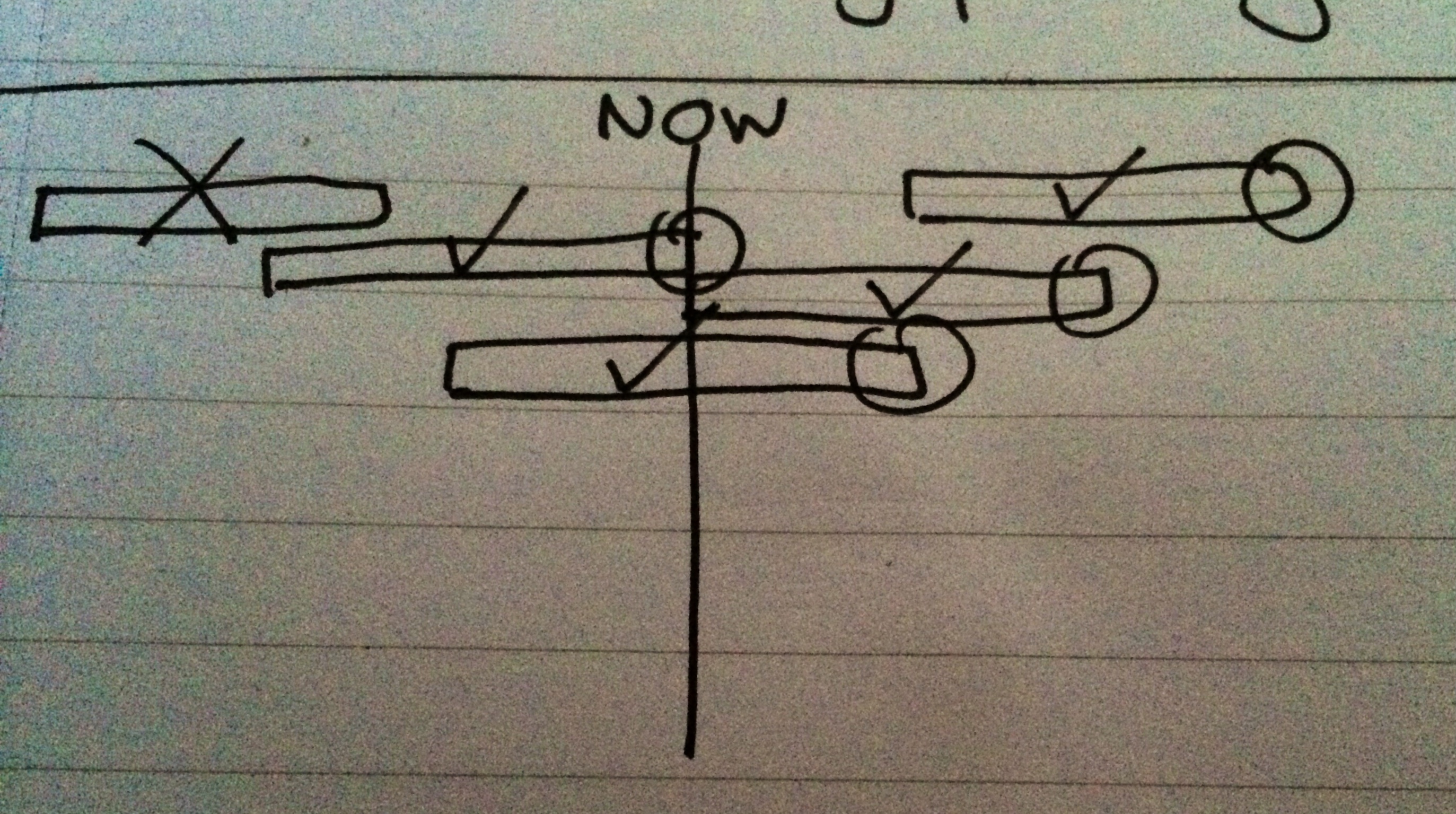 Date Calculation Notes